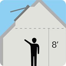 5th Generation Services Images