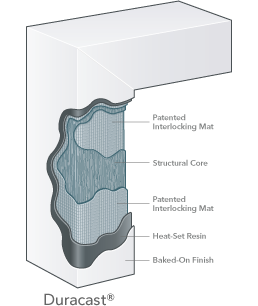 5th Generation Images