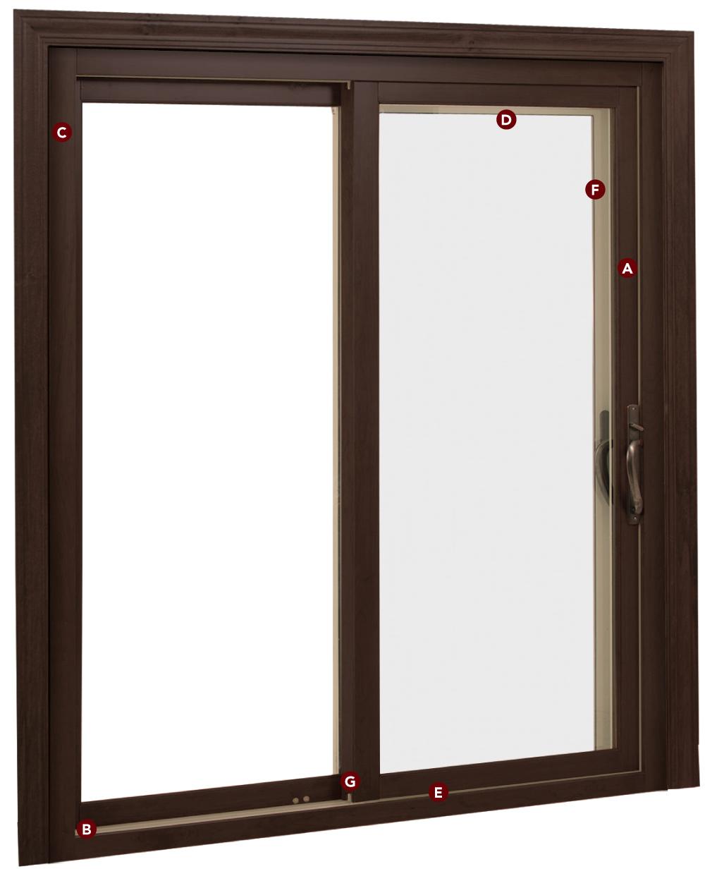 5th Generation Services Images