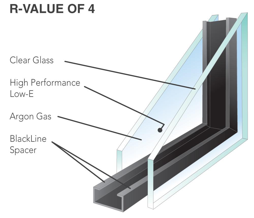 5th Generation Images