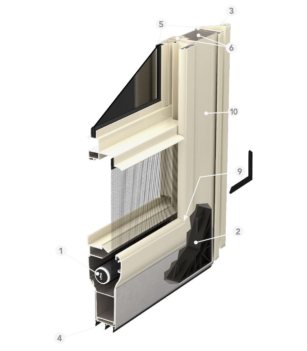 5th Generation Services Images