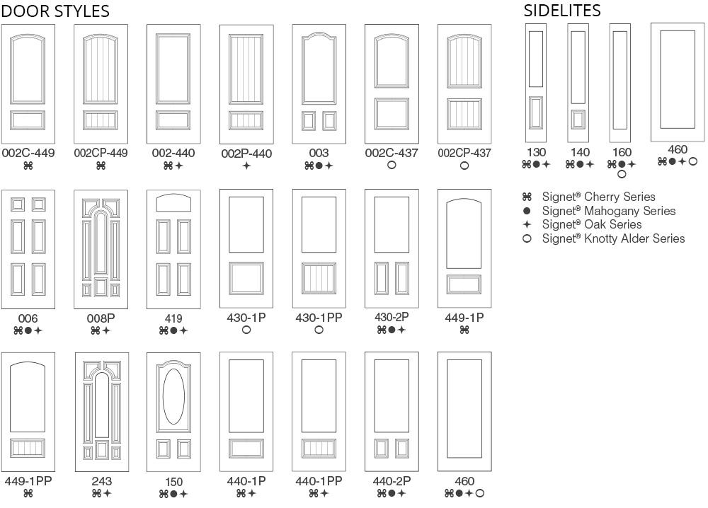 5th Generation Images